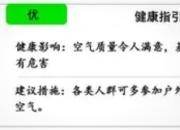 安康市空气质量指数与PM2.5实时查询：秦巴山间的清新呼吸
