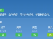 苏州市空气质量指数与PM2.5实时查询：古城蓝天下的生态答卷