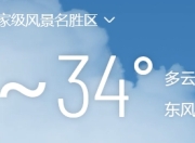 仙都国家级风景名胜区后天天气：多云转阵雨，出行需备伞